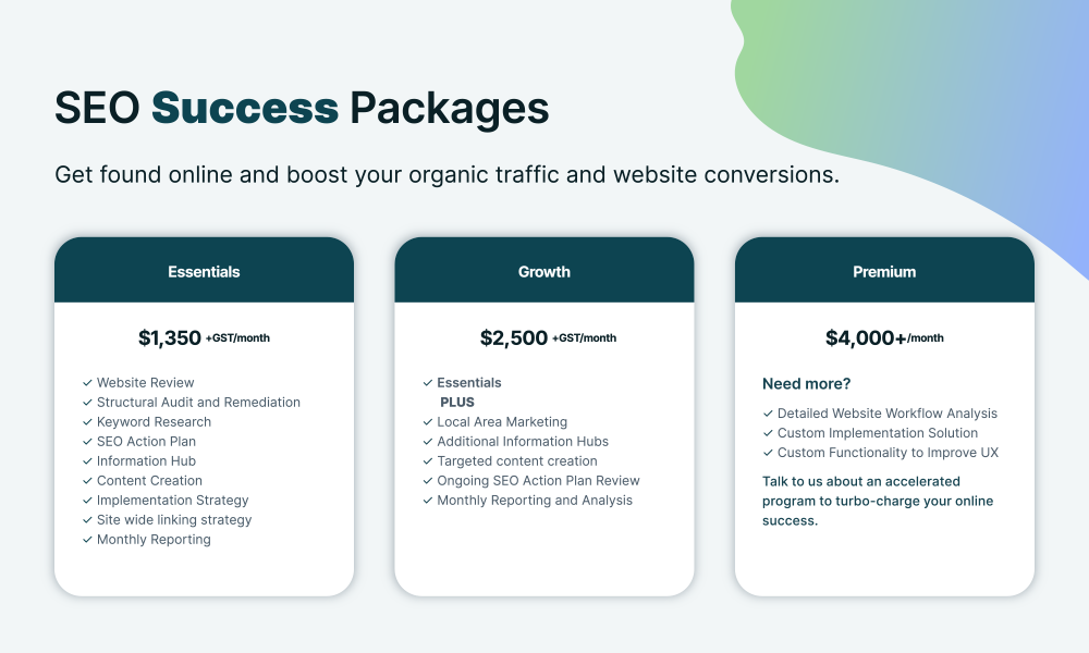 Infographic showing the difference between WEB IDEAS SEO packages